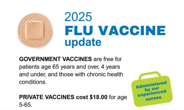 2025 flu vaccine update information graphic with adhesive plaster and vaccination details